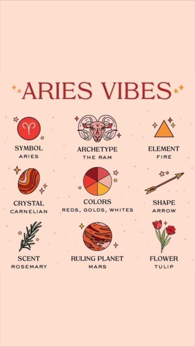 the aries vibes poster with different symbols and colors on it's side