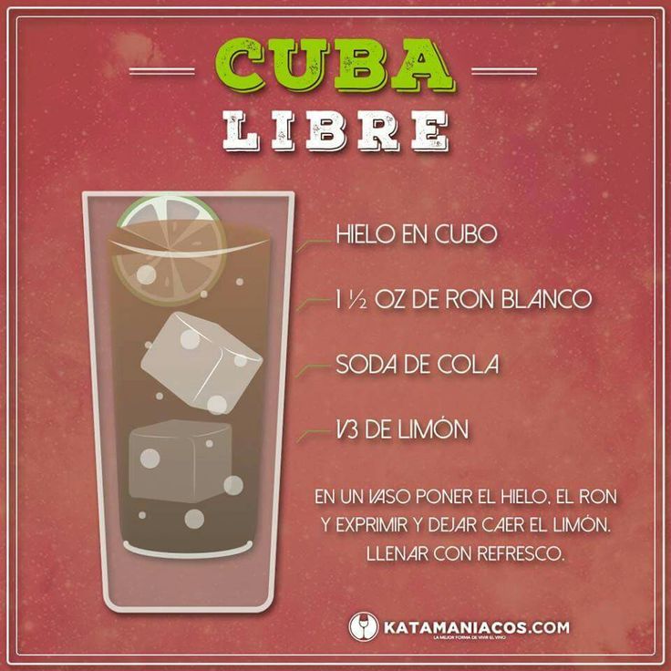 an advertisement for a drink called cuba libre, with the caption in spanish