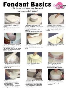 instructions on how to make fondant basics