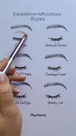 184K views · 3.4K reactions | How to apply different eyeshadow styles 💕#art #artwork #artist #paint #painting #makeup #makeuptutorial #style #fashion #eyeshadow #draw #satisfying | Eyeinspired | Julia Gartha · Toronto Eyeshadow Practice Sheet, Face Makeup Tutorial Video, Eyeshadow Styles, Face Makeup Tutorial, Makeup Tutorial Video, Makeup Class, Makeup Tutorial, Face Makeup, Hair Makeup