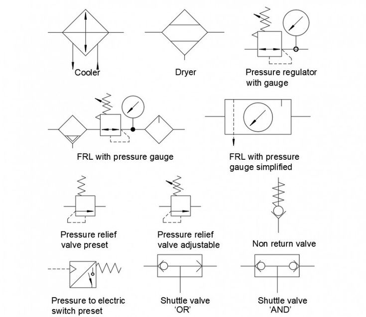 Pin on House Plans