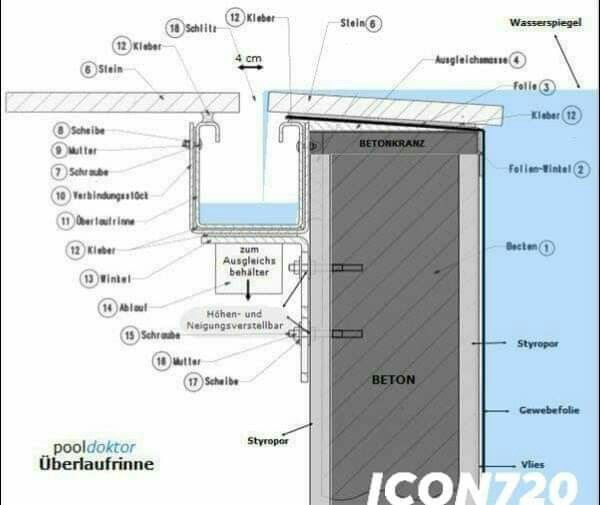 an image of a diagram of a door with parts labeled in the text below it