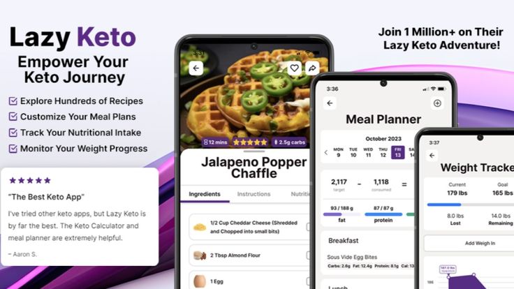 Lazy Keto App