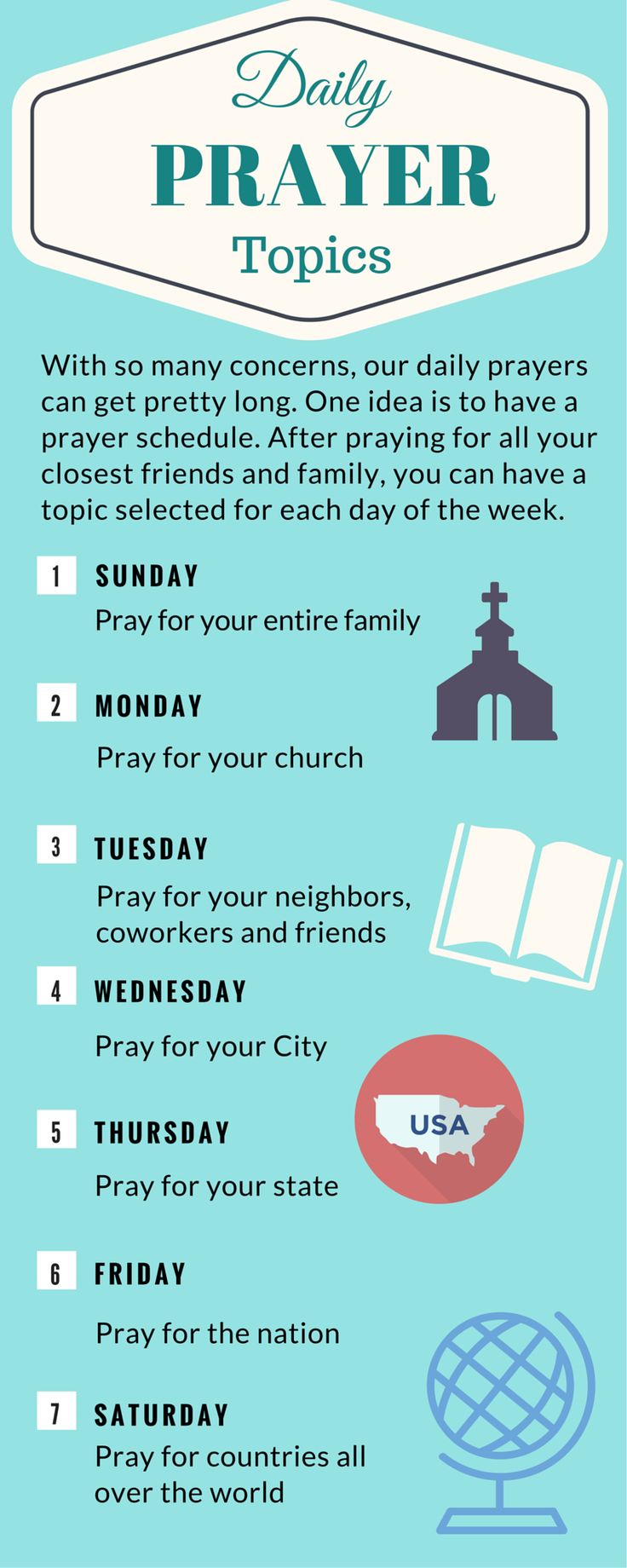 a blue poster with the words daily prayer topics on it and an image of a church