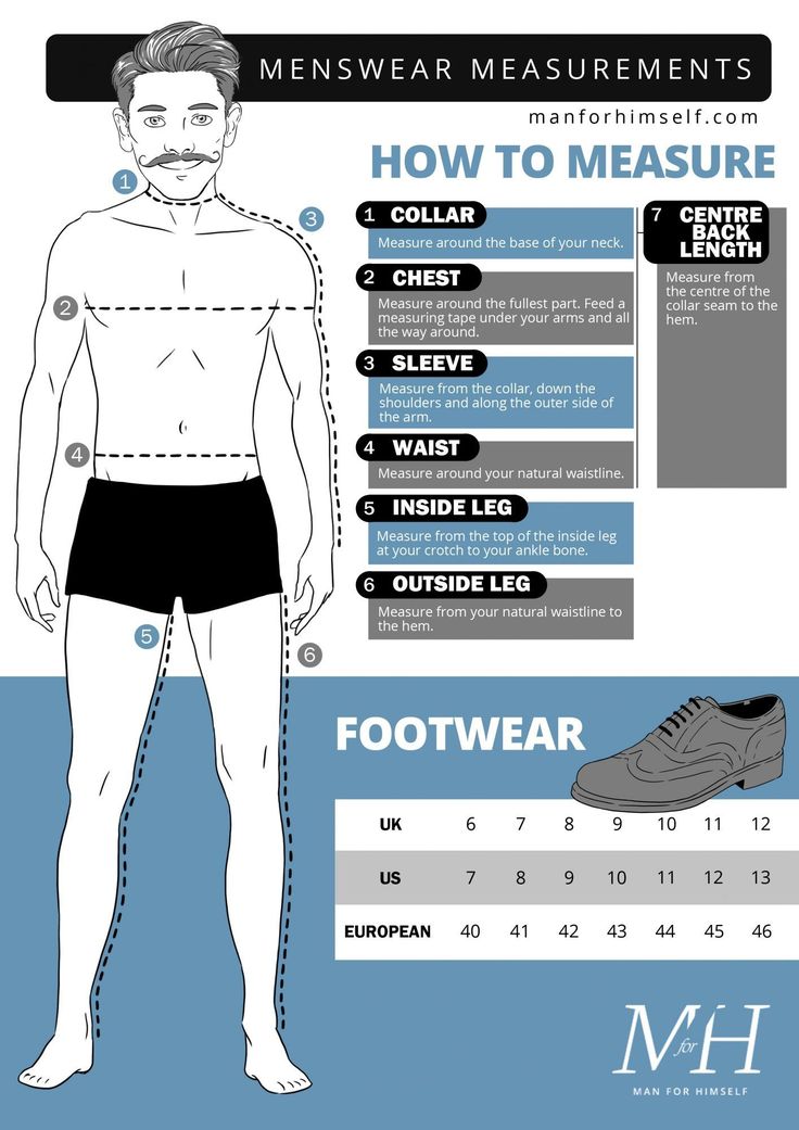 Male Chest Size Chart