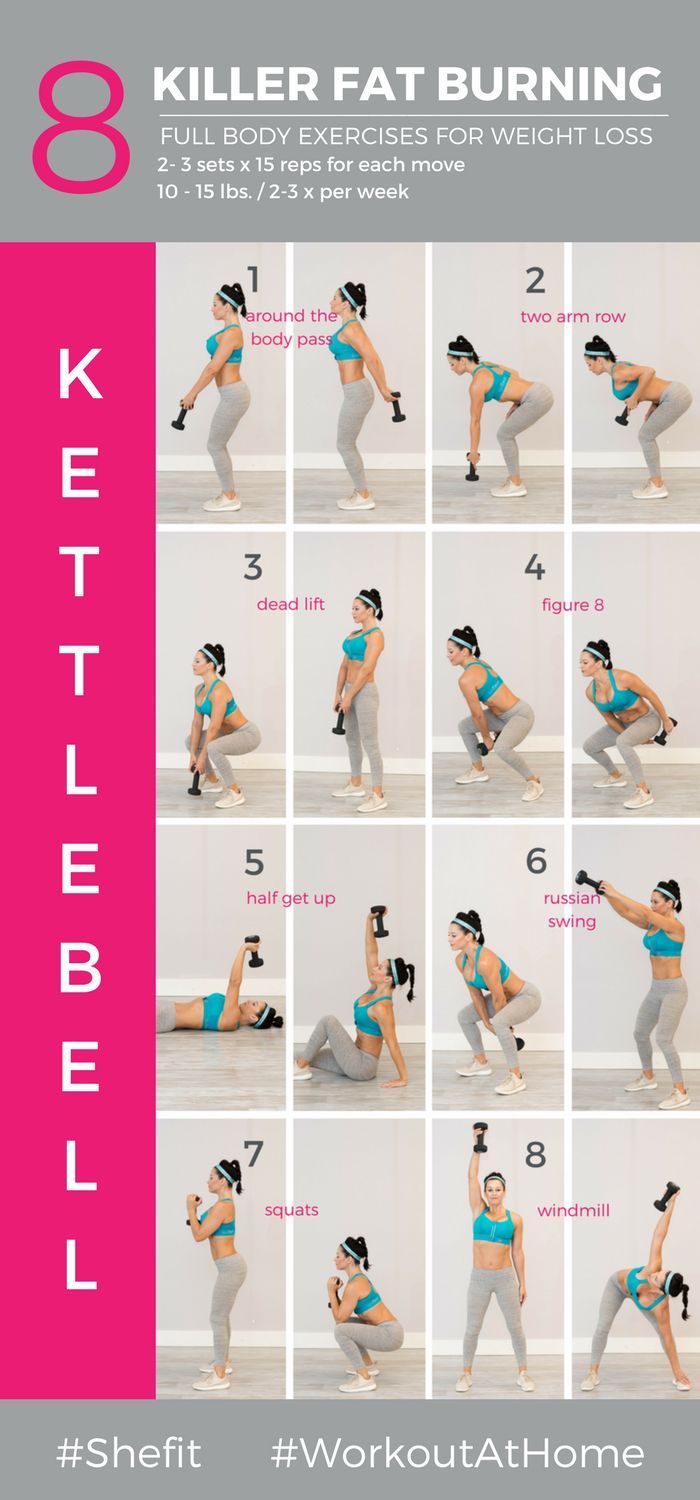 Abs Kettlebell, Kettlebell Arms, Kettlebell Workouts For Women, Kettlebell Abs, Kettlebell Exercises, Full Body Workouts, Kettlebell Training, Workout Space, Workout Plans