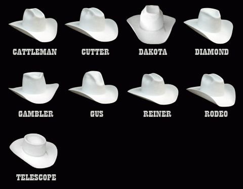 #DocMuscles Cowboy Hat Crease Tovad Ull, Cowboy Hat Styles, Become Popular, Country Hats, Cowboy Aesthetic, Texas Forever, Western Wear Outfits, Cute Country Outfits, Hat Styles