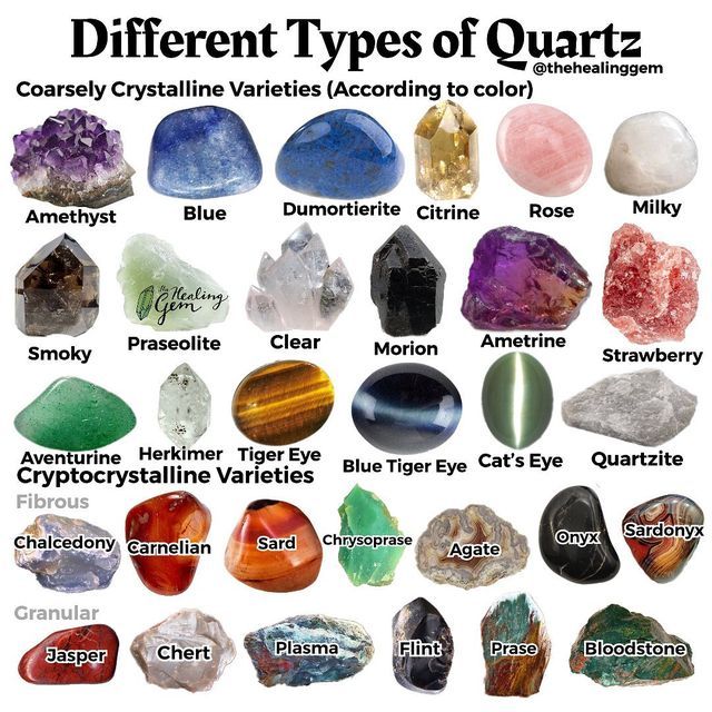 The Healing Gem | Crystal Shop on Instagram: "Behold Crystal Familia the different types of Quartz! 🥳💕✨ Which is your favorite type of Quartz? ⁣ ⁣ This post took me a few weeks to work on. I wanted to make it as comprehensive and easy to understand as possible. I don’t have all of the Quartz in these two pages because there is an extensive amount of Quartz varieties and Quartz with inclusions but I tried to get as many as possible. ⁣ ⁣ You’ll see here some Crystals that you might not know as Q Types Of Stones And Crystals, Types Of Quartz Crystals, Rare Crystals And Gemstones, Agate Types, Crystals Types, Kinds Of Crystals, Crystal Chart, Quartz Types, Types Of Minerals