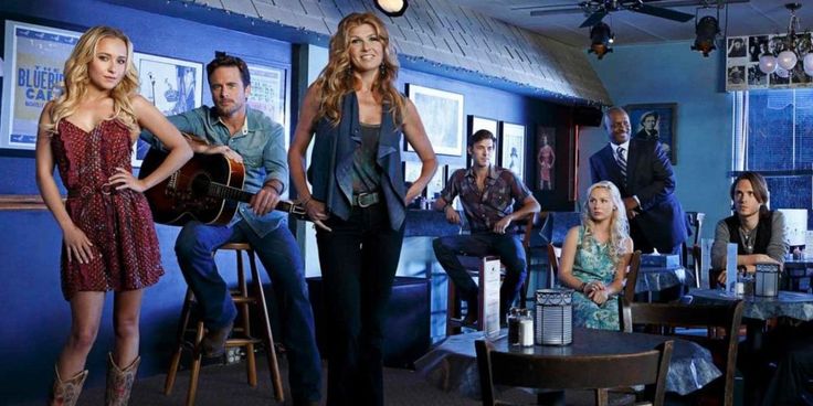 a group of people standing around each other in a room with guitars and stools