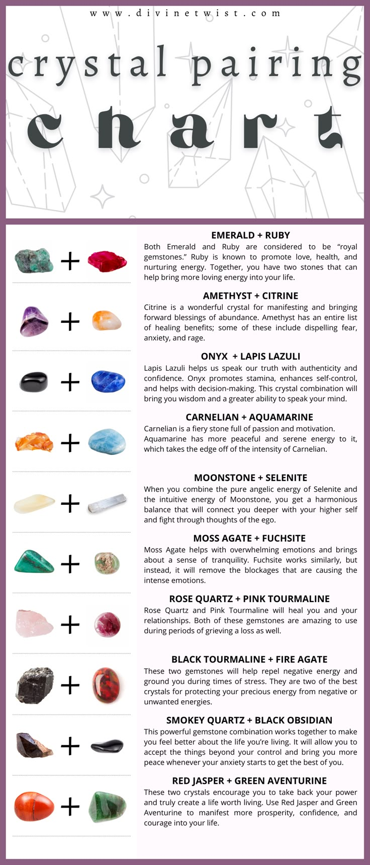 Crystal Jewelry Meaning, Healing Crystals Guide, Right And Left Hand Crystals, Crystal Uses And Meanings, Gemstone Combinations Jewelry, Good Crystal Combinations, Gemstones For Love, Crystal Pairings To Avoid, Crystal Combinations For Love