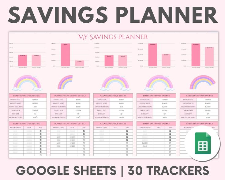 the google sheets for saving planner is shown in pink and white with rainbows on it