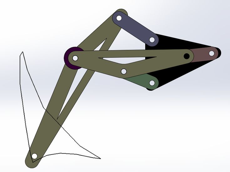 three pairs of scissors are connected to each other