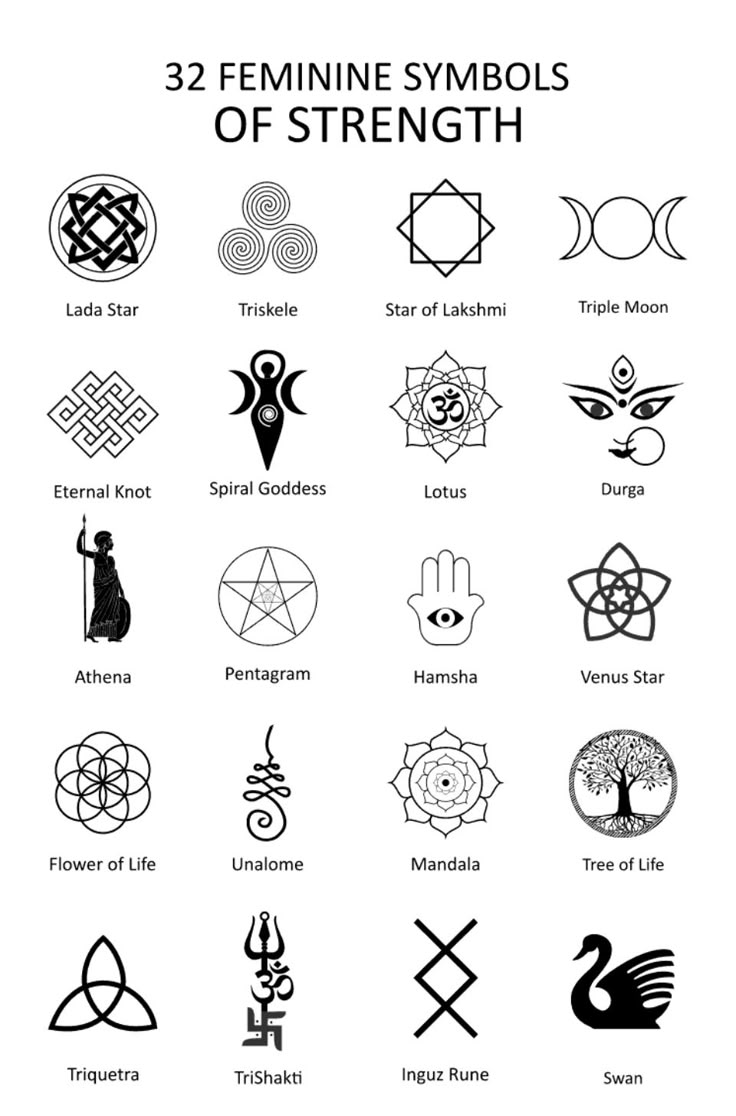 the symbols for different types of tattoos