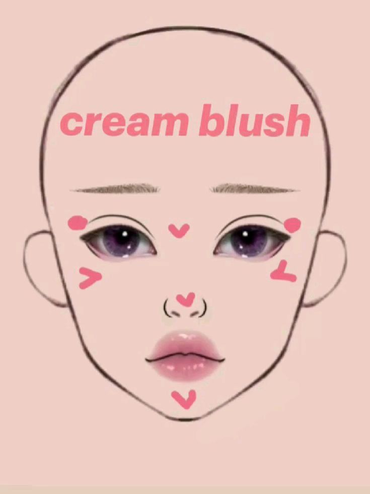 Drawing Makeup, Eye Makeup Guide, Asian Makeup Tutorials, Korean Makeup Tips, Trilogy Tour, Gyaru Makeup, Face Charts, Make Up Tutorials, Makeup Tutorial Step By Step