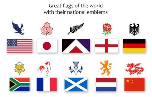 the flags of different countries are shown with caption that reads great flags of the world with their national emblems