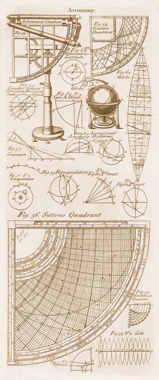 an old drawing shows different types of objects in the process of being drawn on paper