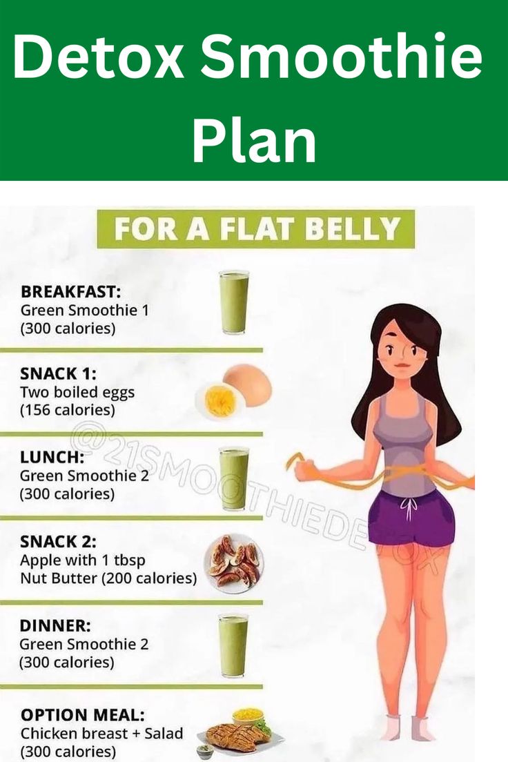 Detox Cleanse 3 Day, 300 Calorie Snacks, Chicken Breast Salad, Smoothie Detox Cleanse, Belly Diet, 3 Day Detox, Smoothie Cleanse, No Calorie Snacks, Flat Belly Diet