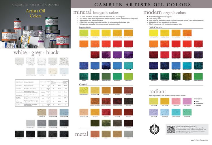 Different Shades and Chromatic Ranges of Paint Colour Chart | Colorful ...