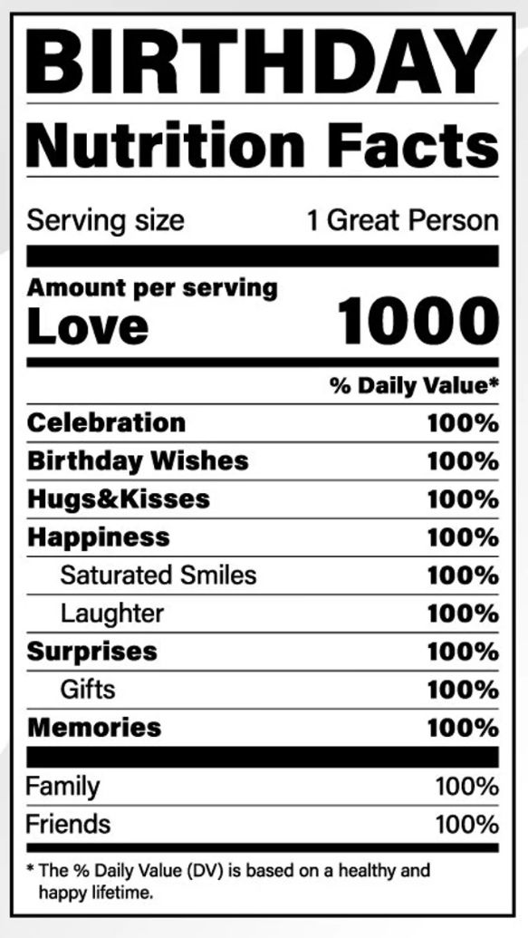 birthday nutrition label with the words, happy birthday to you and more than one person