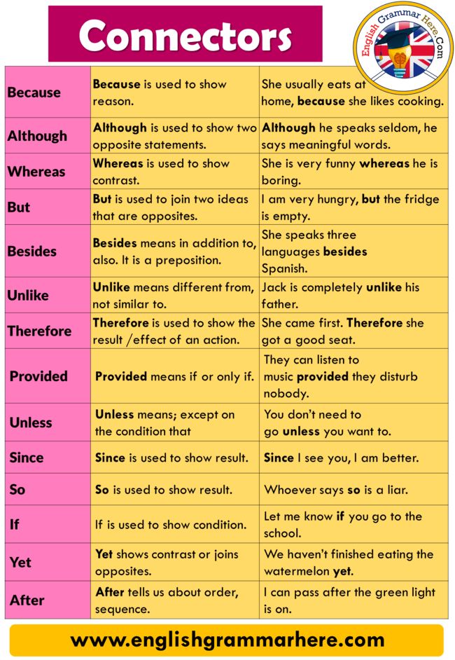 a table with two different types of english words and the same one that is written in pink