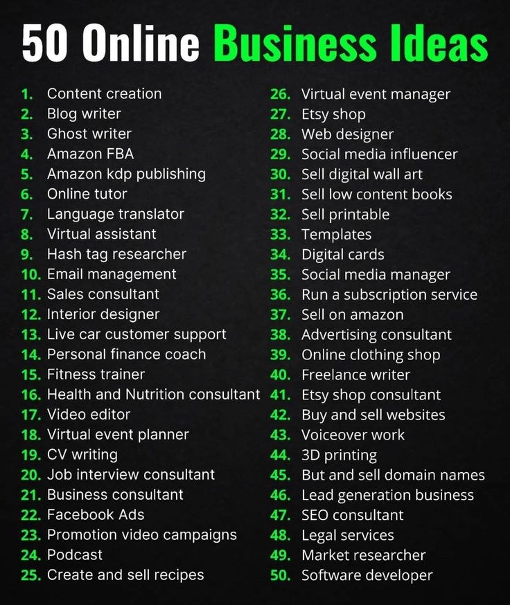 the 50 online business ideas list is shown on a black background with green lettering and numbers