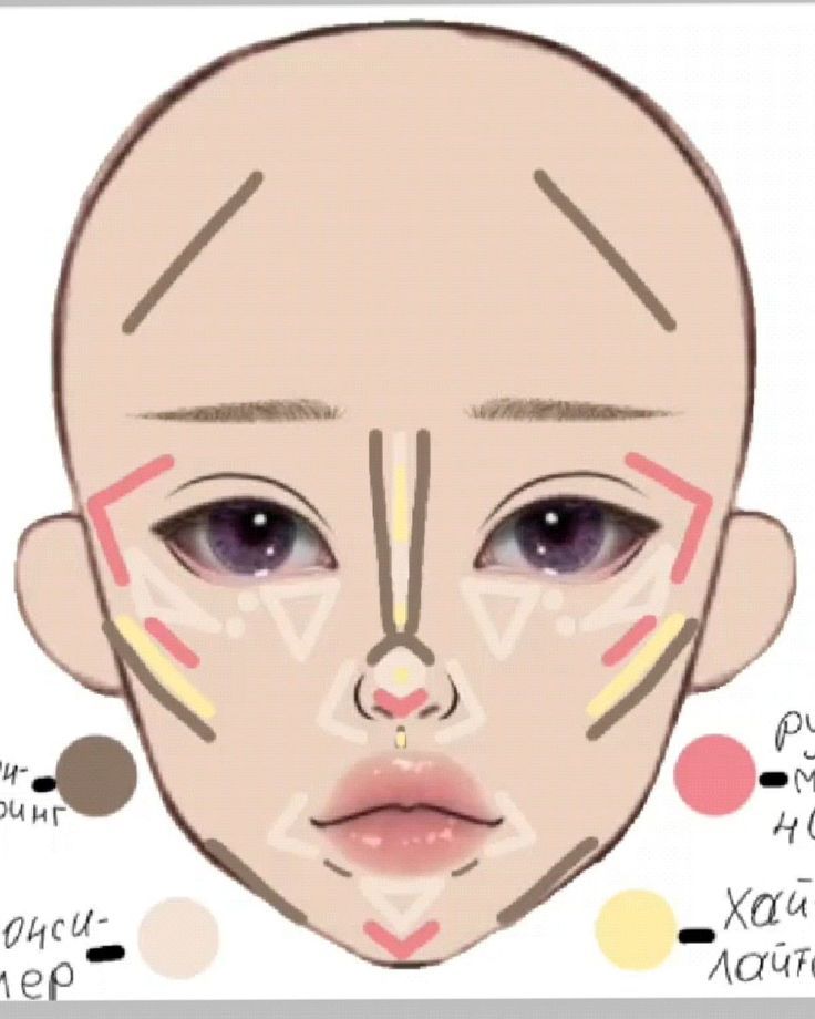 Makeup Tutorials Step By Step, Asian Makeup Tips, Asian Makeup Tutorials, Makeup Charts, Korean Makeup Tips, Makeup Korean, Gyaru Makeup, Face Charts, Korean Makeup Tutorials