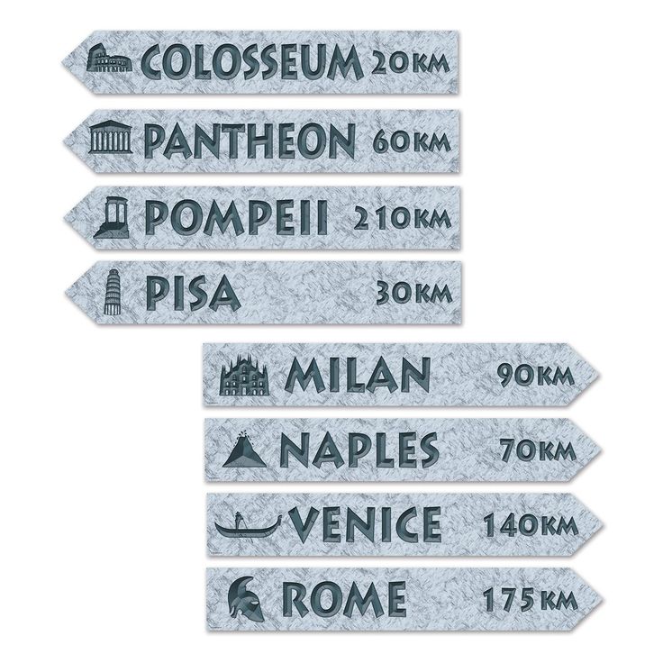 four silver street signs pointing in different directions, with the names of cities and towns on them