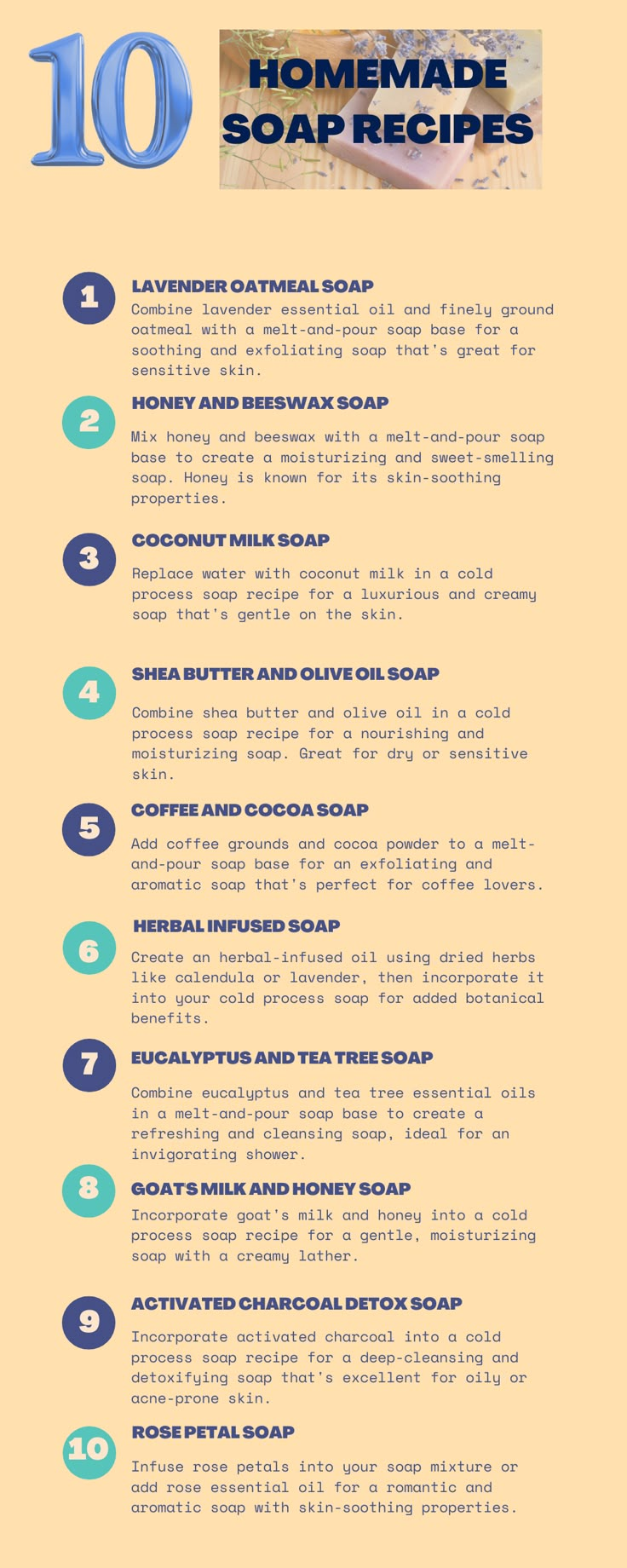 the top ten homemade soap recipes