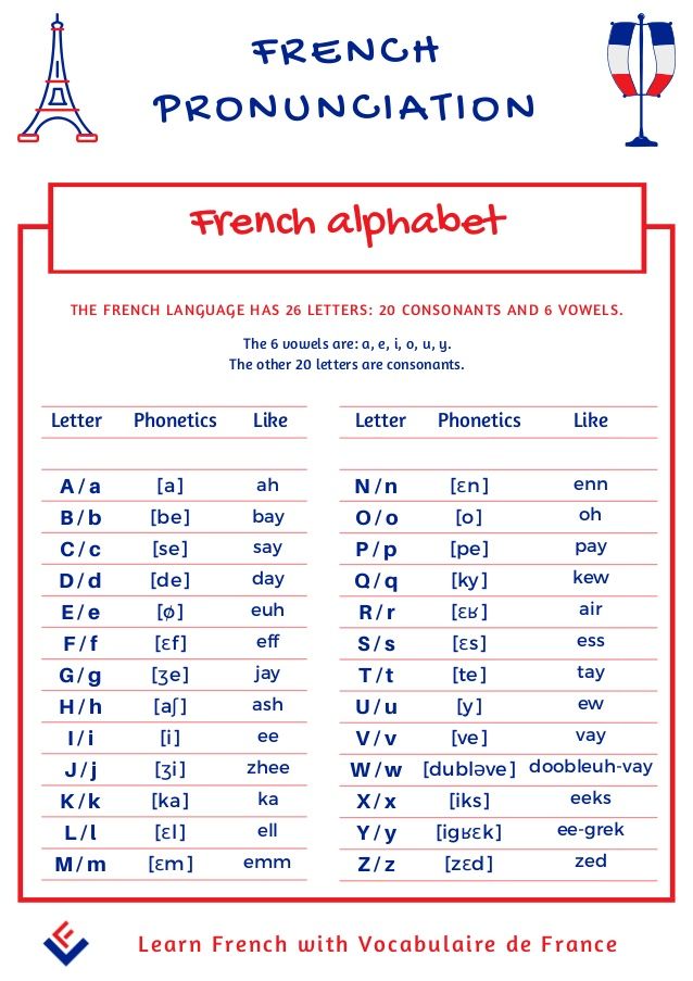 the french alphabet is shown in red, white and blue with an eiffel tower behind it