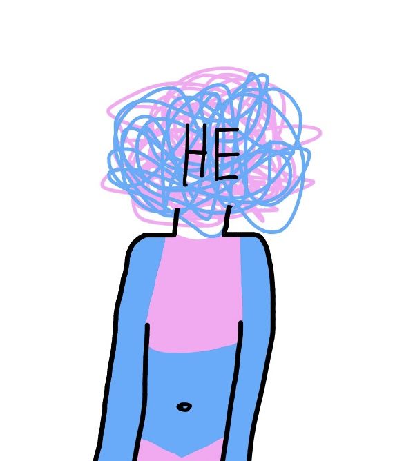 a drawing of a person with the word he above their head and tangled hair on his head