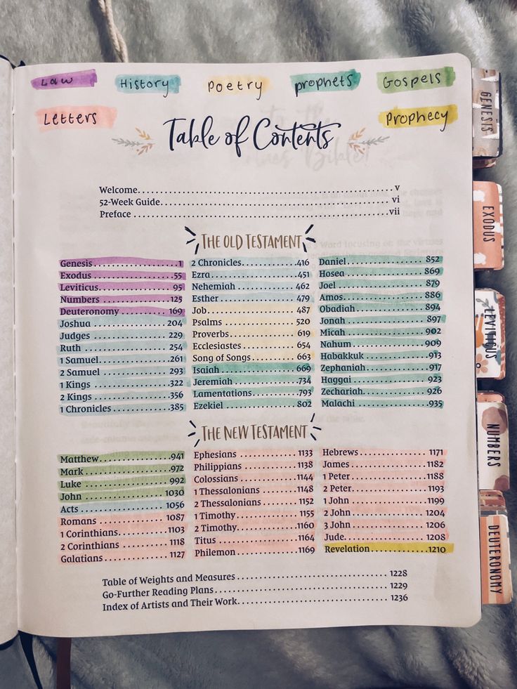 an open bible with the words table of contents written in different colors and sizes on it