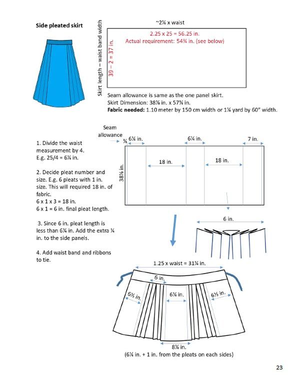 the sewing pattern for this skirt is easy to sew, and has an attached waist line