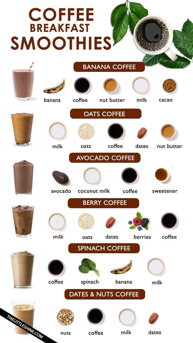 coffee breakfast smoothies are the best way to start your day