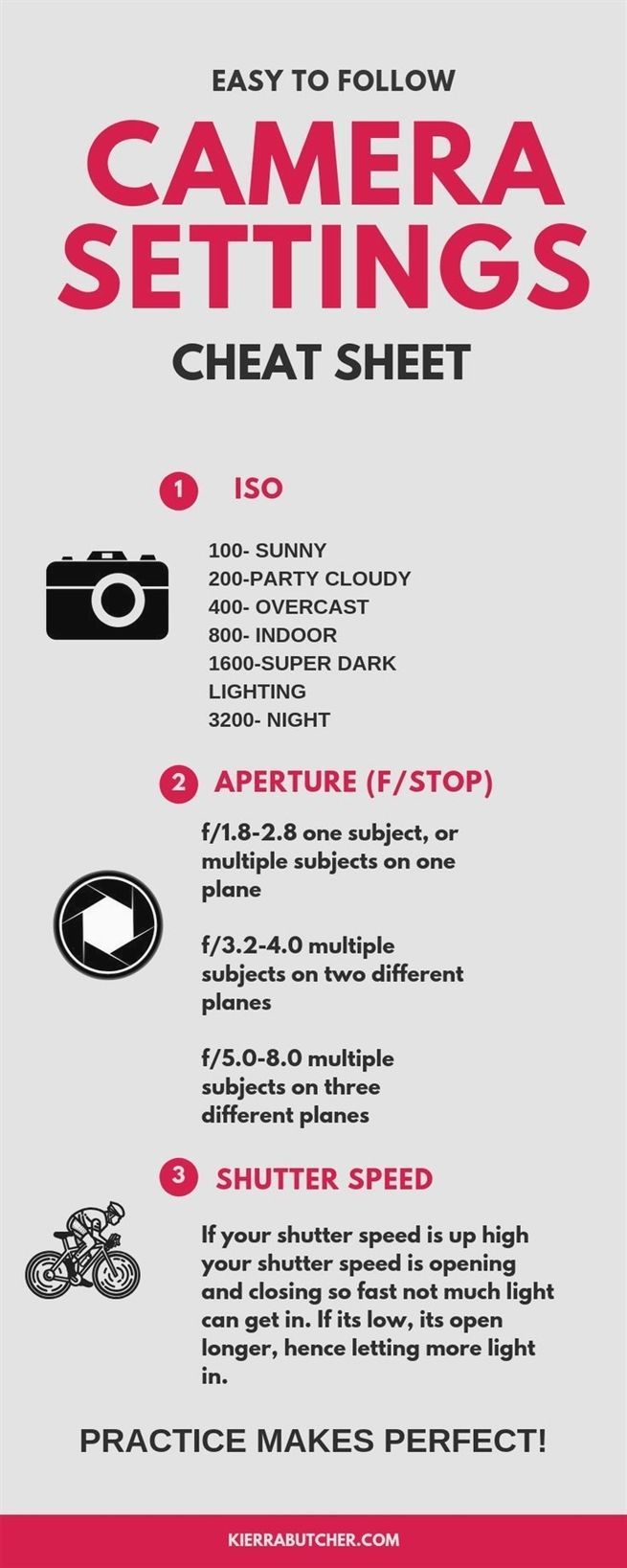 a poster with instructions for how to use camera settings in the webpage or email