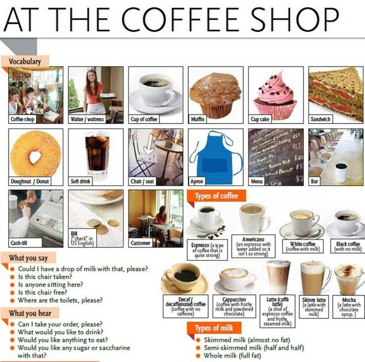 an advertisement for coffee shops with pictures of different types of drinks and desserts on it