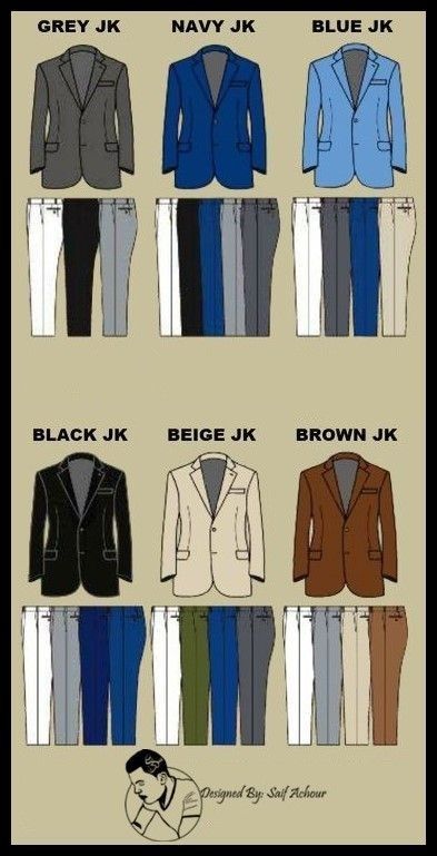 Men Outfit Ideas For Wedding, Suit Matching Guide, Mens Style Guide Color Combinations, Must Have Suits For Men, 5 Suits 75 Combination Men, Color Matching Clothes Men Casual, 5 Suits 75 Combination, Guys Formal Wear, Suit Combos For Men