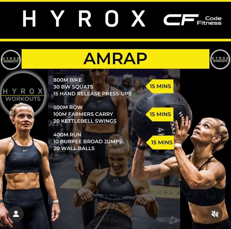 an ad for the hydrox crossfit program with images of women doing different exercises