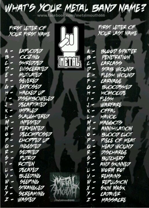 what's your metal band name? poster with the names in black and white