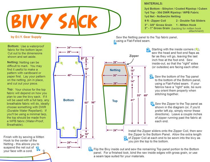 the instructions for how to make a diy sack with an instruction sheet on it