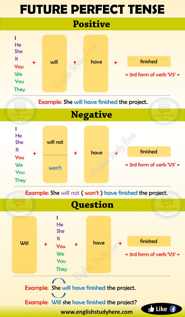 a poster with different types of words and phrases on it, including thesauruss