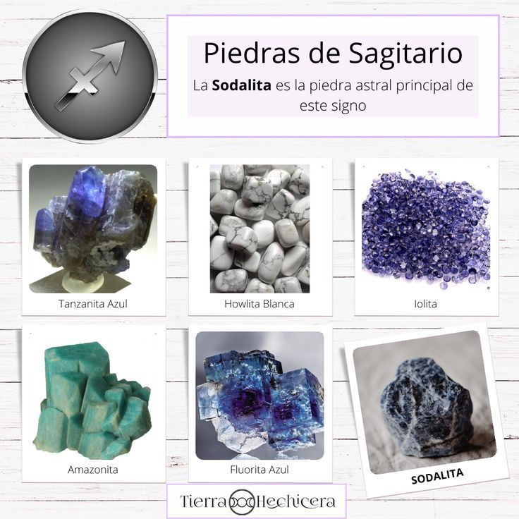 several different types of crystals are shown in this graphic above the caption for each item