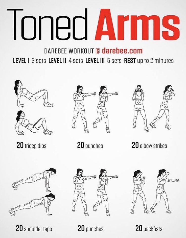 a poster with instructions on how to do the toned arms for women and men