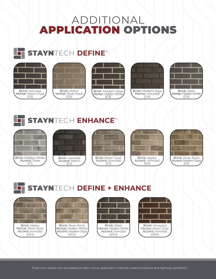 an info sheet showing the different types of brick walls and their application options for each type