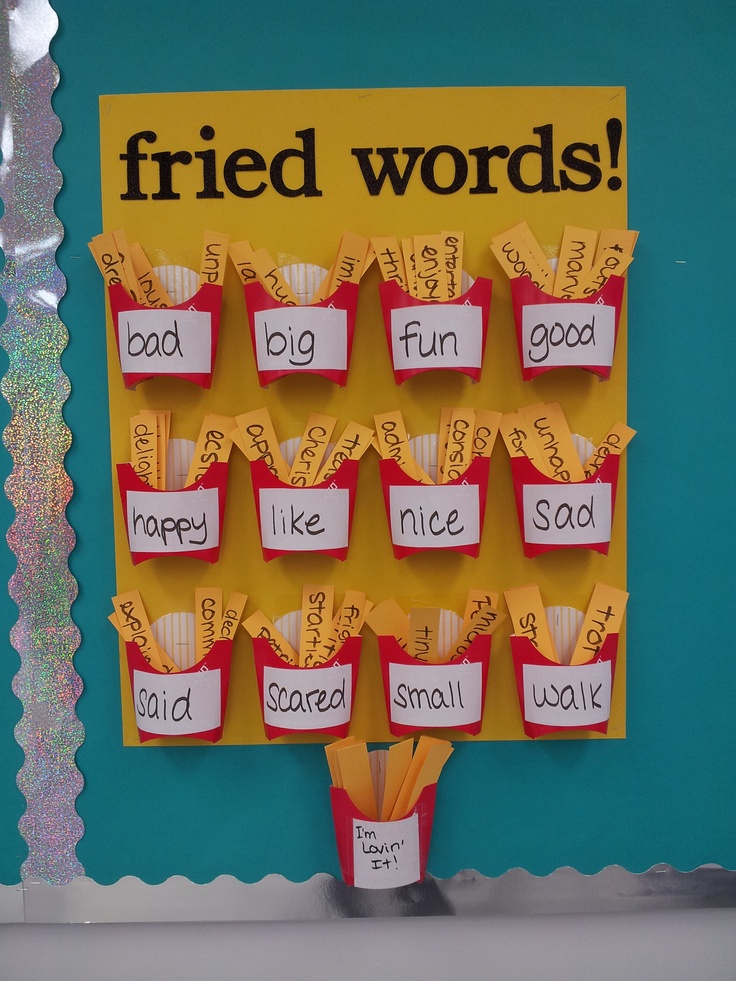 a bulletin board with words written on it and cupcakes attached to the wall