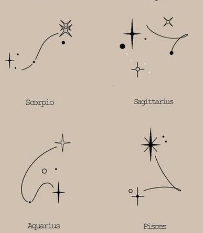 zodiac signs are shown in black and white, with stars above the letters on them