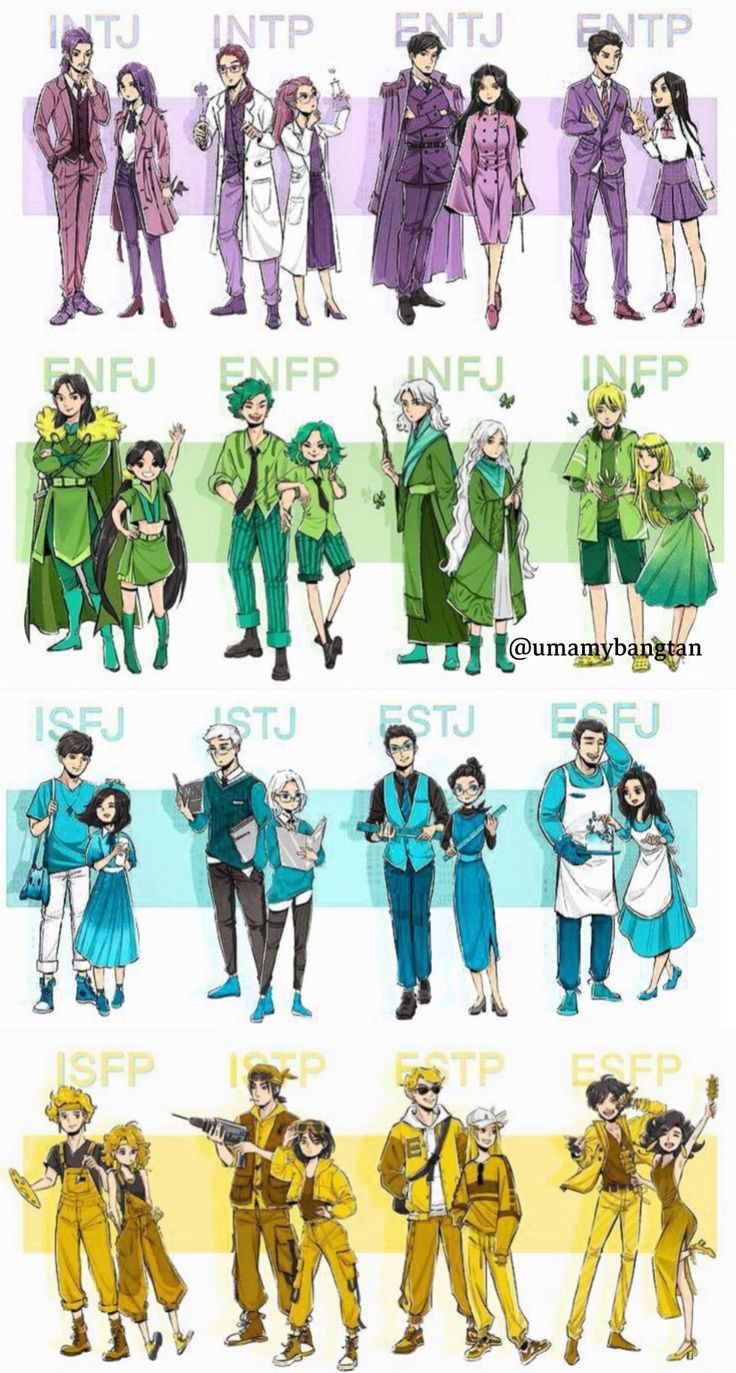 #mbti #type #rubika All Mbti Types Fanart, Mbti Types Characters, Mbti All Types, Mtbi Personalities Fanart, Mbti Types Fanart, All Mbti Characters, Entj X Istp Fanart, 16 Mbti Types, 16 Personality Types Fanart