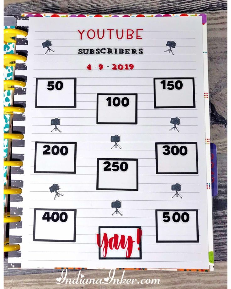 a notebook with the words youtube and numbers on it