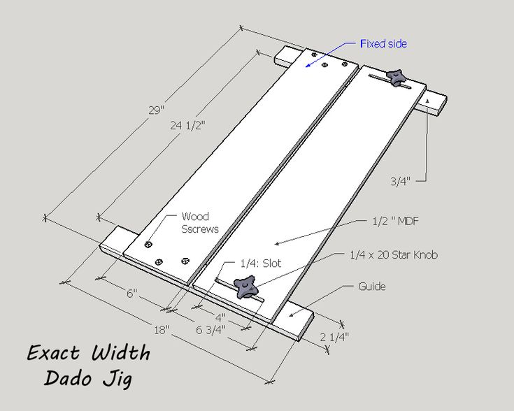 the drawing shows an easy way to cut wood