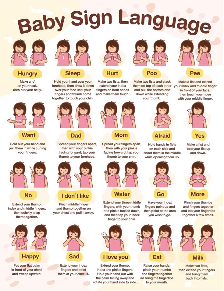 the baby sign language chart with instructions for how to say it's not easy