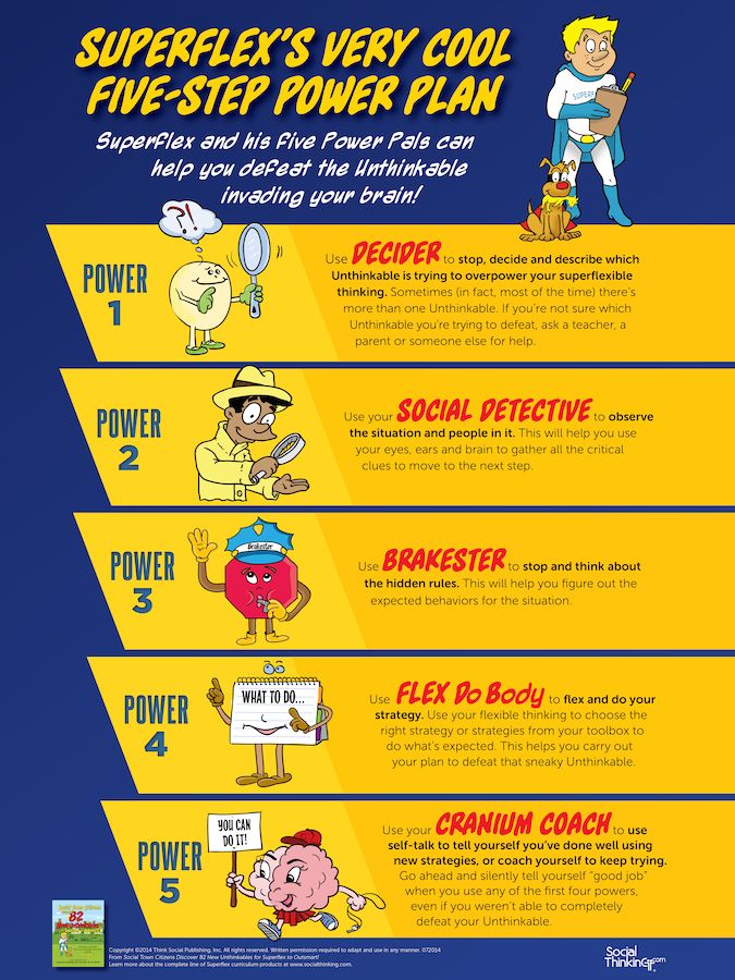 the five steps to effective power plan for kids and adults with cartoon characters on them